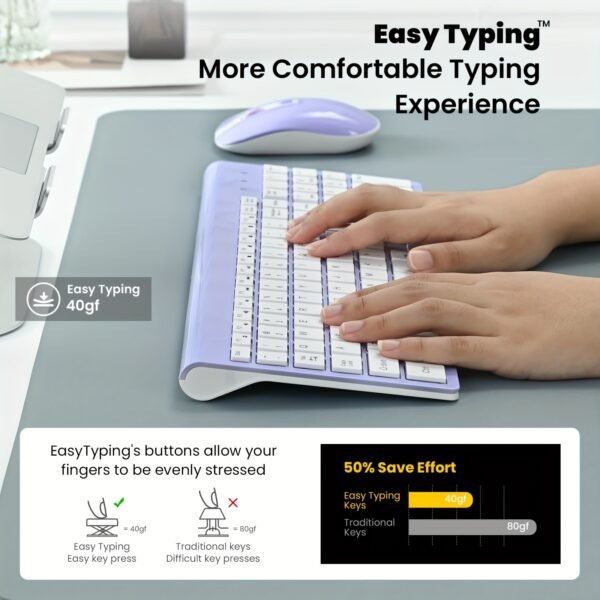 Cimetech EasyTyping KF10 Wireless Keyboard and Mouse Combo for Office & Home